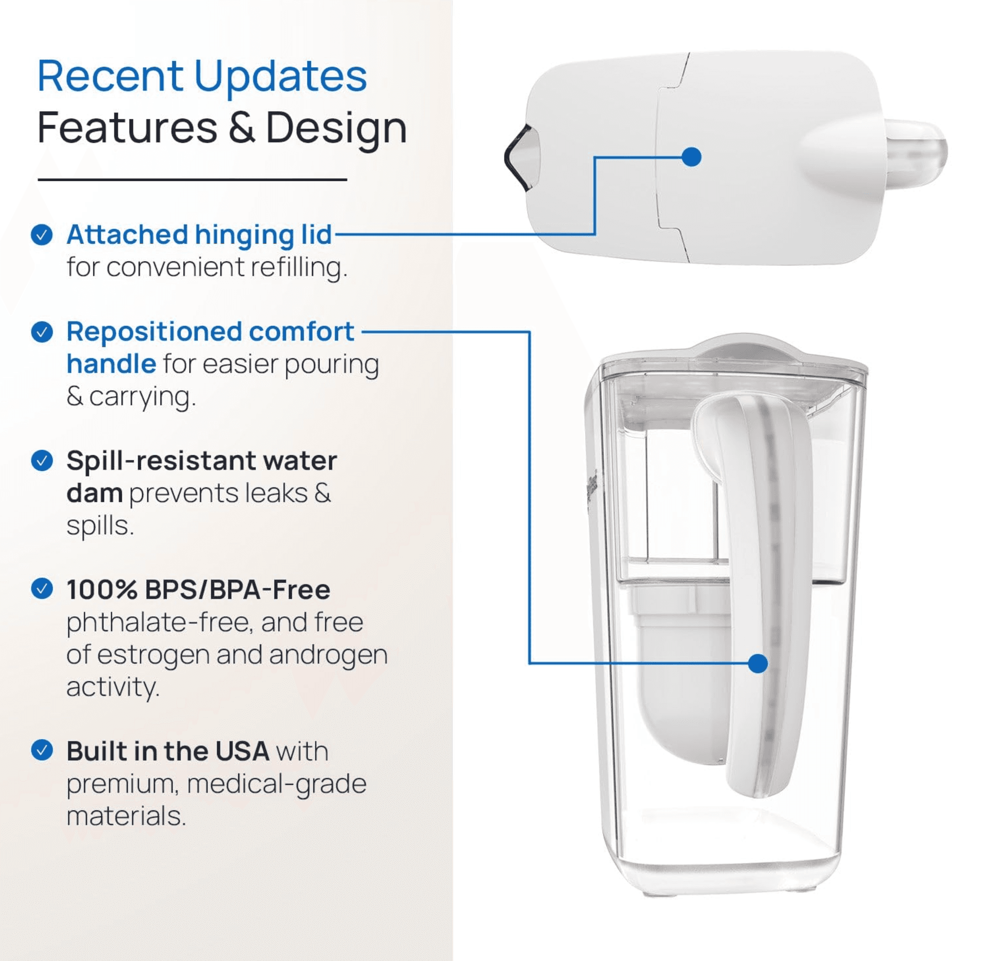 Clearly Filtered water pitcher view 3